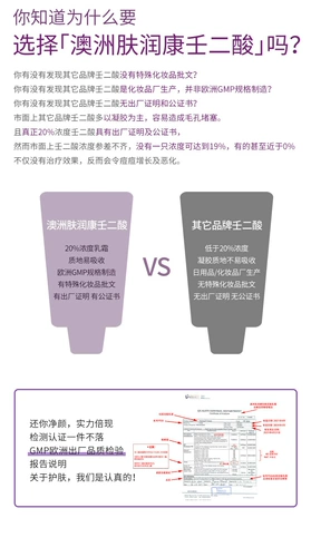 Азелаиновая кислота, мазь, крем от черных точек, восстанавливающий гель, анти-акне, скрывает прыщи