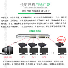 Компьютерный терминал 云终端机fl200电脑共享器拖机盒宝卡办公教学千兆网卡一拖多win11