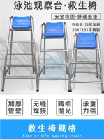 Из нержавеющей стали, 1.5м