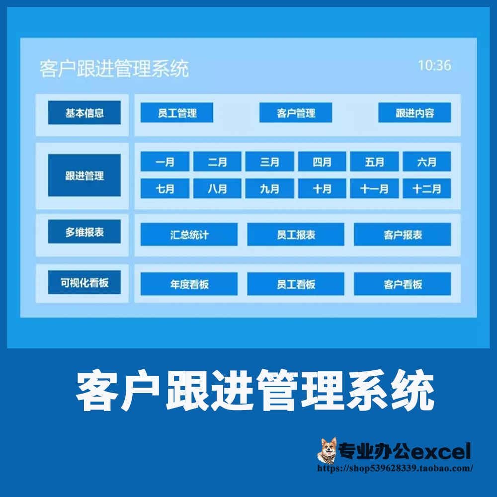 客户跟进管理工具的5大亮点 新能源汽车销售利器 (客户跟进管理表格)