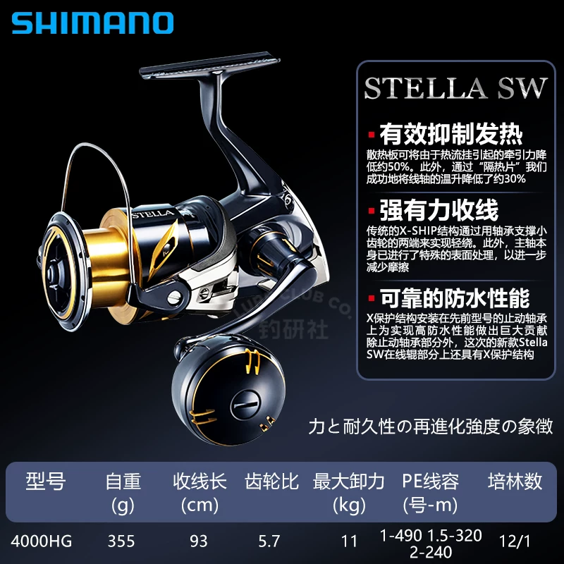 25 моделей SHIMANO катушка для спиннинга STELLA SW Stella металлическая морская катушка Luya дальняя рыбалка