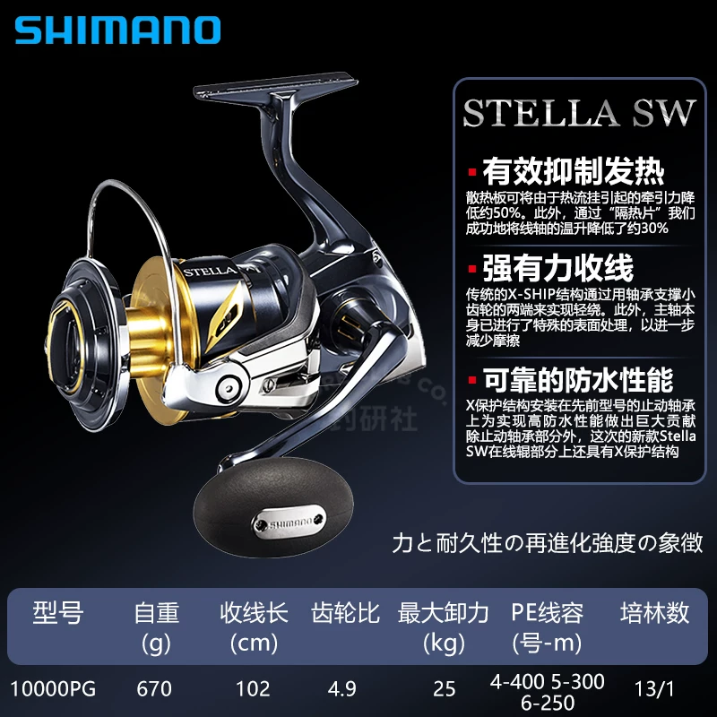 25 моделей SHIMANO катушка для спиннинга STELLA SW Stella металлическая морская катушка Luya дальняя рыбалка