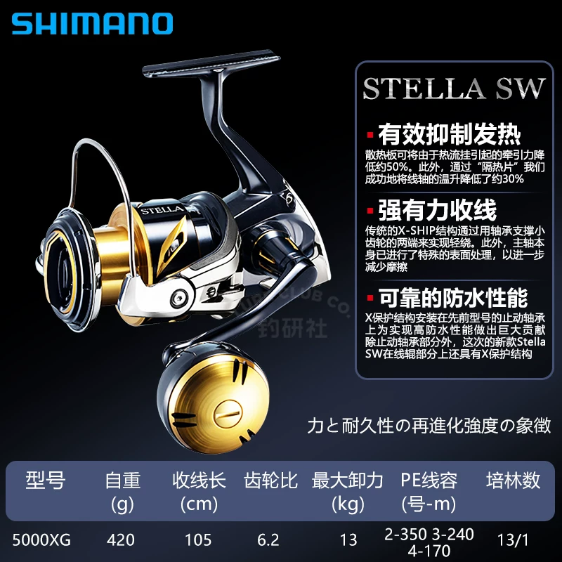 25 моделей SHIMANO катушка для спиннинга STELLA SW Stella металлическая морская катушка Luya дальняя рыбалка