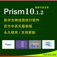GraphPad Prism10 Медицинский рисунок