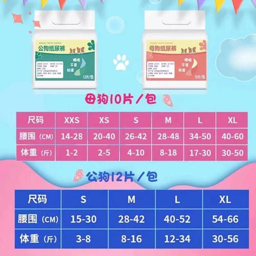 Пятницы для подгузников для собак Гонгду Деди Дедик Уреуарцин, Хирургия подарков для собак, активированные брюки Диарил