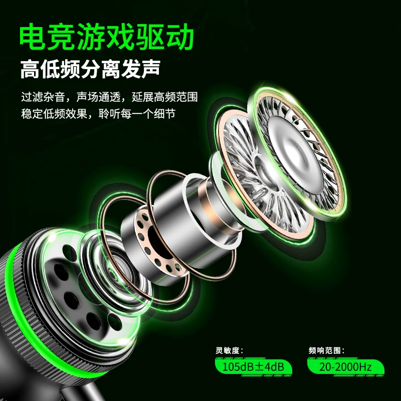 Razer игровых наушники проводные внутрислуховые e-спорт есть курица прослушивание компьютер, компьютер смартфон Type-C локоть с пшеницей