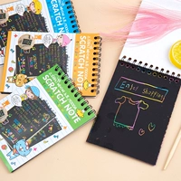 Скретч картина, граффити