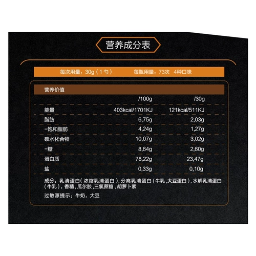 Вы Беллан Бельгия Qnt Panda Milk Milk Probenge 4,85 фунтов здоровья мышечной мышечной мышечной мышечной мышечной мышцы