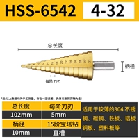 4-32 мм (HSS6542)