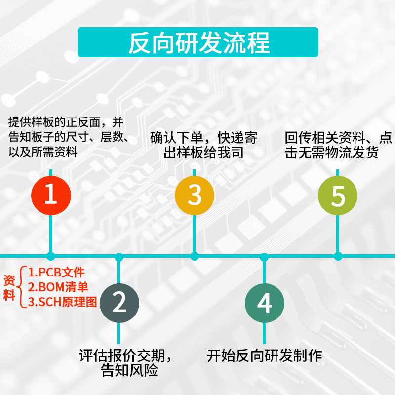 Купить PCB Copy панель Доказательство плат layout поколение рисование ...