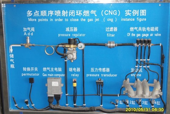 Bộ chuyển đổi khí hóa lỏng ô tô CNG LPG Bộ công nghiệp chuyển đổi dầu phun trực tiếp đa điểm 	chổi vệ sinh nội thất ô tô