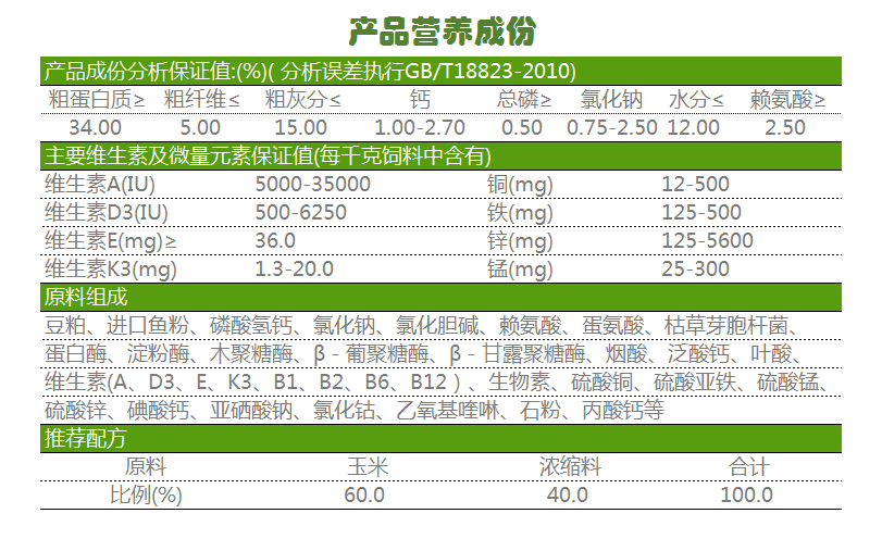 创慧农 40%концентрированный материал для свиней для поросят открывает канавку для сохранения свиньи, содержащая канавку, содержащую импортную рыбную муку