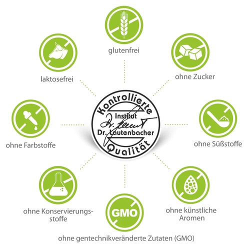 Мягкая капсула из тыквы немецкой тыквы