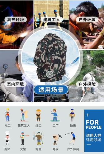 Охлаждающий хлопковый камуфляжный летний вентилятор для работы