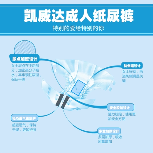 Kaitida Old -Side Care Care Wudes Commorth Dry Dry Dry, опровергая Ureurene, интеллектуальную функцию тревоги L код