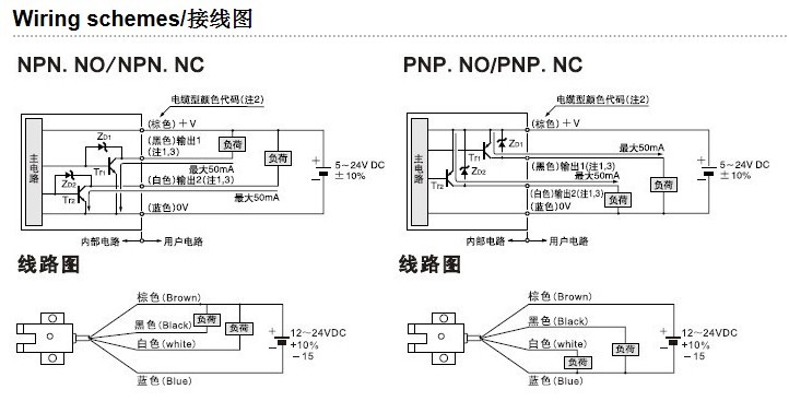 槽寬10mm槽型u形光電開關24v光電傳感器ku-100