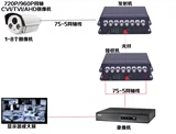 1st Road 2 Road 4 Road 8 Моделирование видео Light -End Machine Power также имеет 48HDMI64 Сеть телефонных ремешков 1VGA Dahua