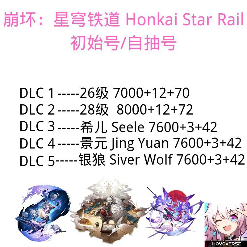 Взрывающаяся звезда Небесная железная дорога Honkai Star Rail Азия международные услуги само-рисование Е r Джингьюань серебряный волк