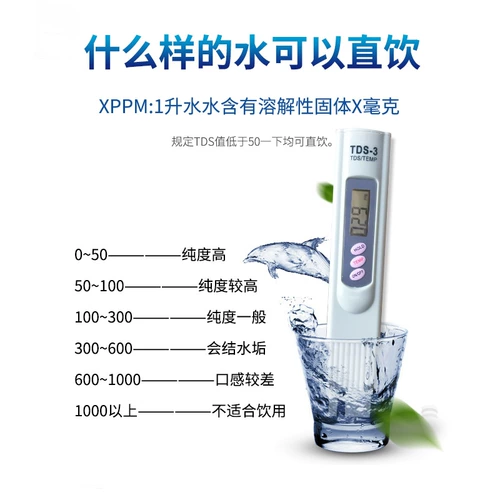 Универсальный элемент фильтра для очистки воды RO MEMBRANE MEMBRANE PP PP Cotton Filter может обнаружить аксессуары из чистого воды в Четвертом уровне.