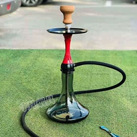 Красный/красный