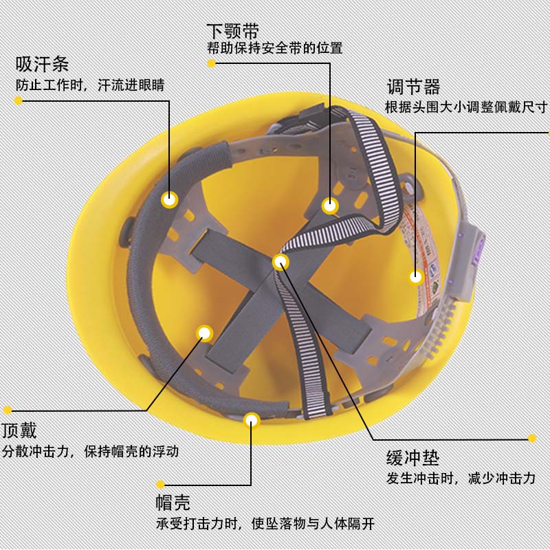 帽子结构各部位名称图片