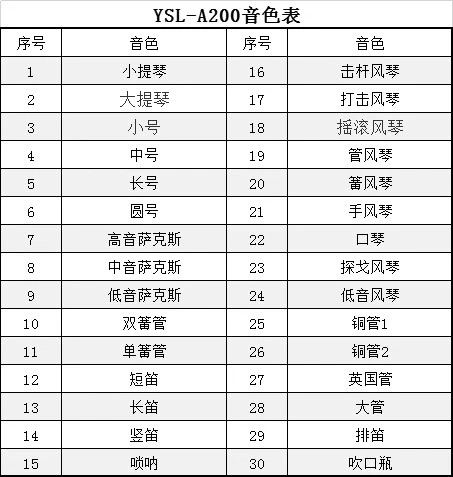 Yasile IELTS Цифровая трубка Домашняя трикканг YSL-A200.