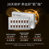 Живая эксклюзивная заводская доставка папа, чтобы оценить анти -wringlinke Eye Cream+Big Disee Cream+Essence Essence