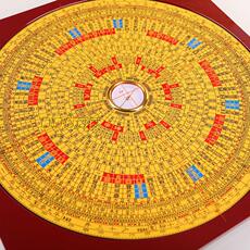 Китайский компас Открытый Профессиональный 9-дюймовый набор