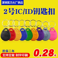 Идентификационный ключ Zhuo 劭 2 Голый D Ключ Zhuo 跧 D Gate