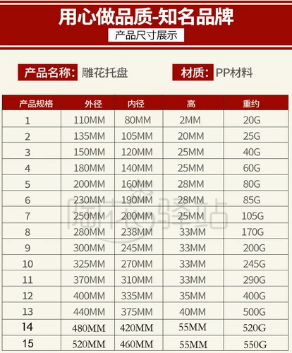 Пластиковый утолщенный лоток для цветов/лоток для цветов/шасси/лоток бассейна/нижняя пластина кружево белый красный, нефрагированная резьба