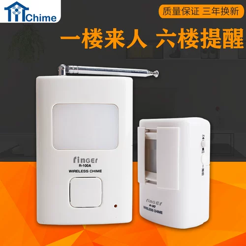 Беспроводная физиологичная индукционная сигнализация для домашнего использования, анти-кража