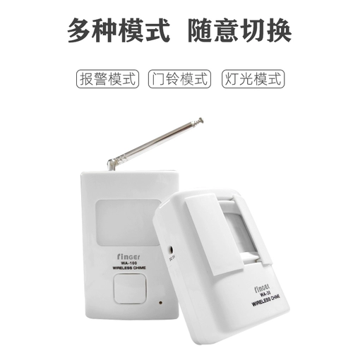 Беспроводная физиологичная индукционная сигнализация для домашнего использования, анти-кража