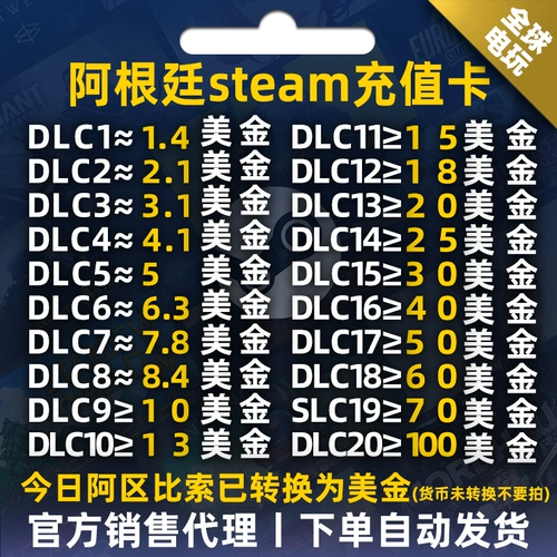 Автоматически отправлять Steam Argentine US доллар по перезарядке a -pristritc