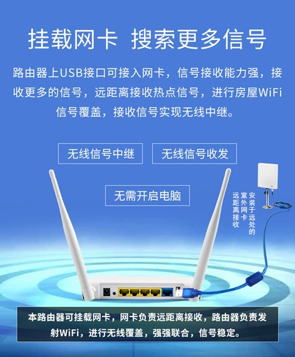 Takashi TS658 Vinging USB беспроводная сетевая карта 300M Общедоступный маршрутизатор Усиление сигнала Wi -Fi Увеличение приемника