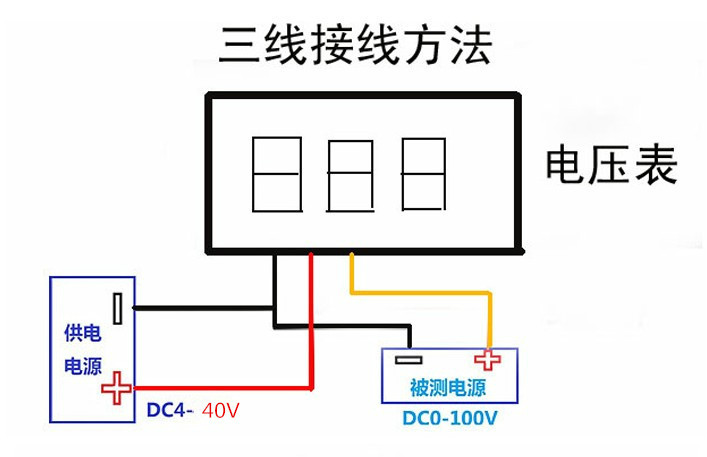 0.28寸超小数字直流电压表头 数显 可调 三线dc0-100v 电瓶电压表