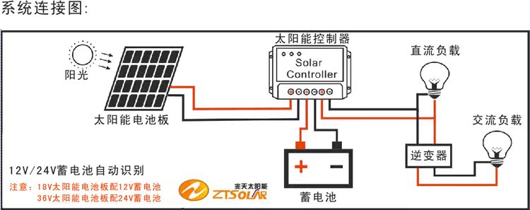 太阳能电池线路图图片