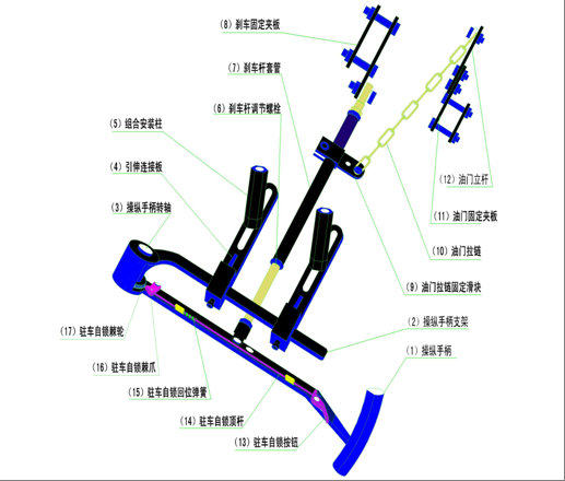 厂家授权美倍力第四代辅助器