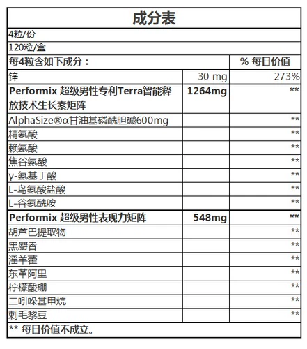 Китайский агент-Пик-Пик Performix Super T HGH Super Teste Muscle Elein