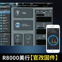 Чистая часть R8000 [AC3200M] Merlin