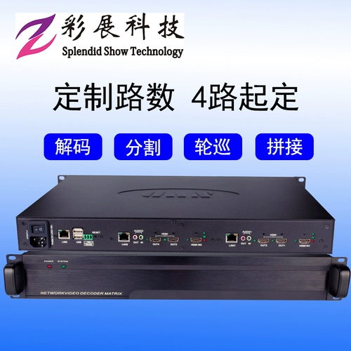 Мониторинг сервера хост HD видеомониторинг декодер H265 сетевой цифровой декодер процессор