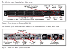 Сервер ibm服务器 x3550m5 5463 i31 e5-2620v3