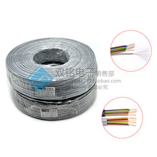 Витая пара бренды ccobalance восемь основных