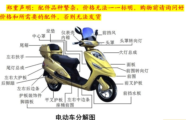 电瓶车各个部件示意图图片