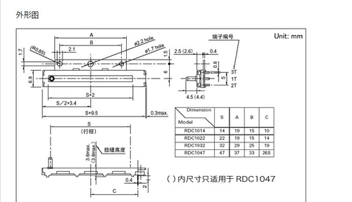 Японская Альп сопротивление датчика датчика RDC10320RB Автомобильное навигационное оборудование маршрут 32 мм