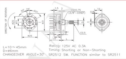 Тайвань Альфа Альфа SR2512F-0107 Ротационная полоса.