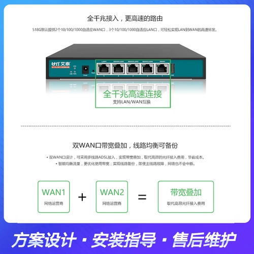 UTT EITAI 518G Enterprise -Level Router Полный гигабитный мульти -бодийно онлайн -менеджер поведения на искренний новый All -new