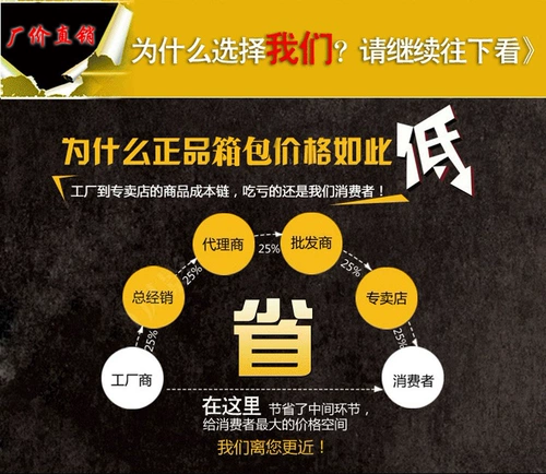 Чемодан, ручка, универсальные портативные аксессуары