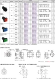 IDEC и QUAN AL6-A AL6H-A14RC AL6M-A14GC W YC RC Кнопка самоза Нис. A14GC