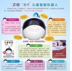 Chính hãng ZIB Wisdom Robot Trẻ em Trí tuệ nhân tạo Đối thoại 1S Gia đình công nghệ cao Xiaozhi với đồ chơi học tập sớm Đồ chơi IQ cho trẻ em
