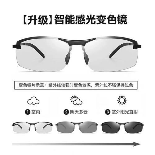 Обесцвечивая солнцезащитные очки мужское поляризованное ночное зеркальное водитель зеркало за водитель